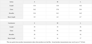 Understanding Crop Top 2024